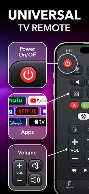 Desidari Universal Remote TV Control App Store screenshot with feature callouts around the remote screen